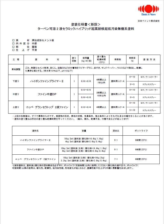 説明書を見る