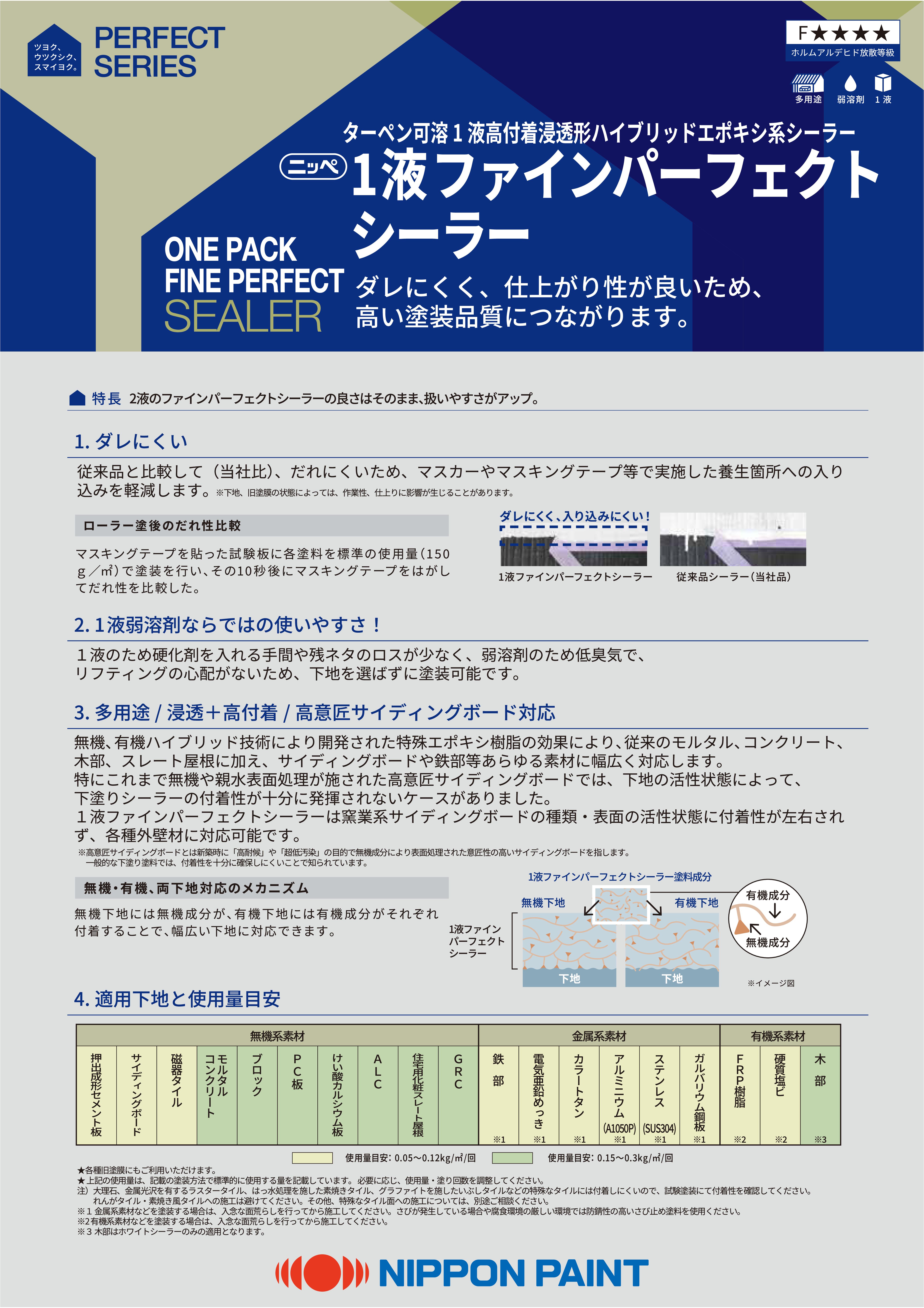まあぼう ニッペ　1液ファインパーフェクトシーラー 透明 1液ファインパーフェクトシーラー(透明・ホワイト)｜日本