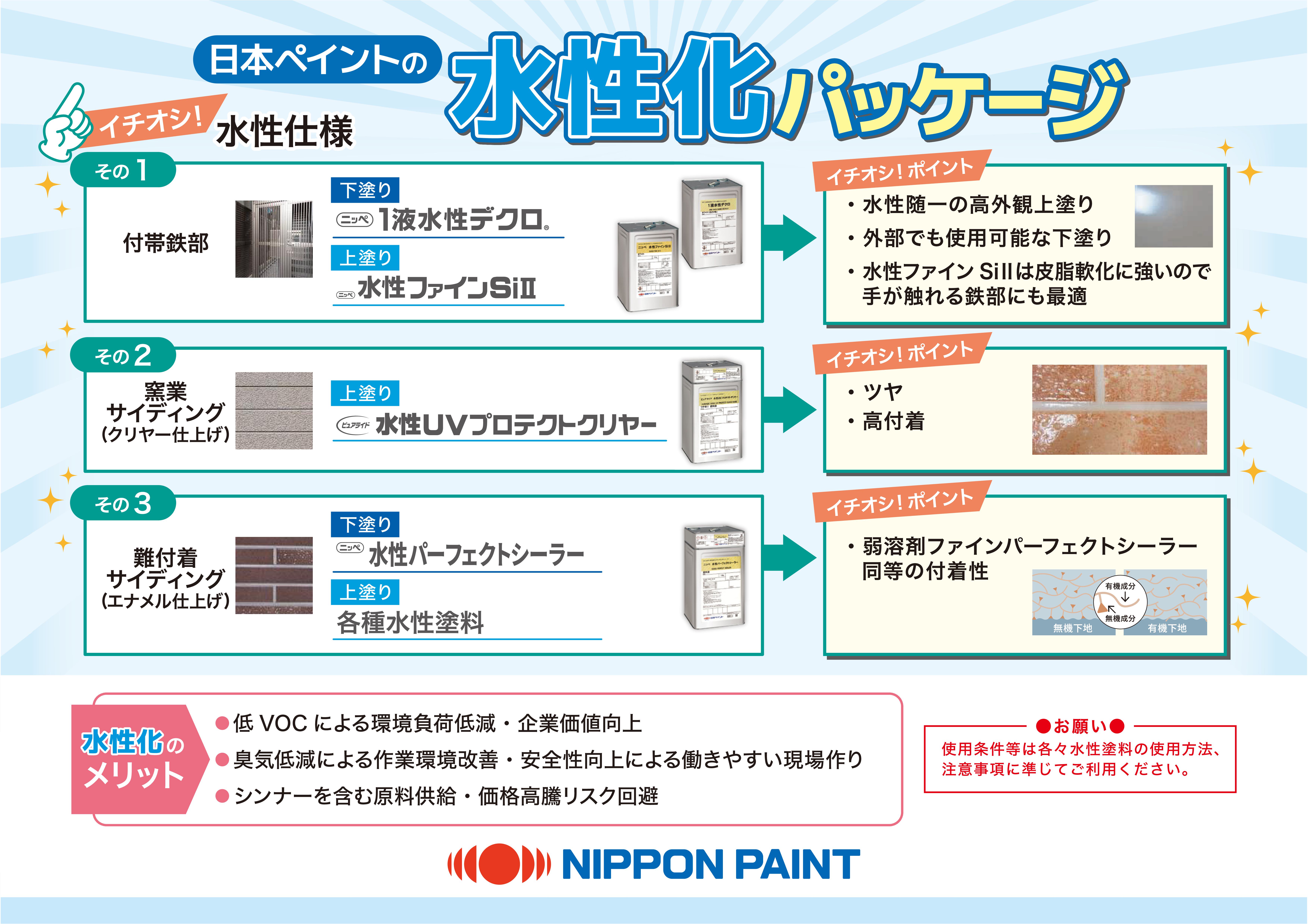 カタログを見る