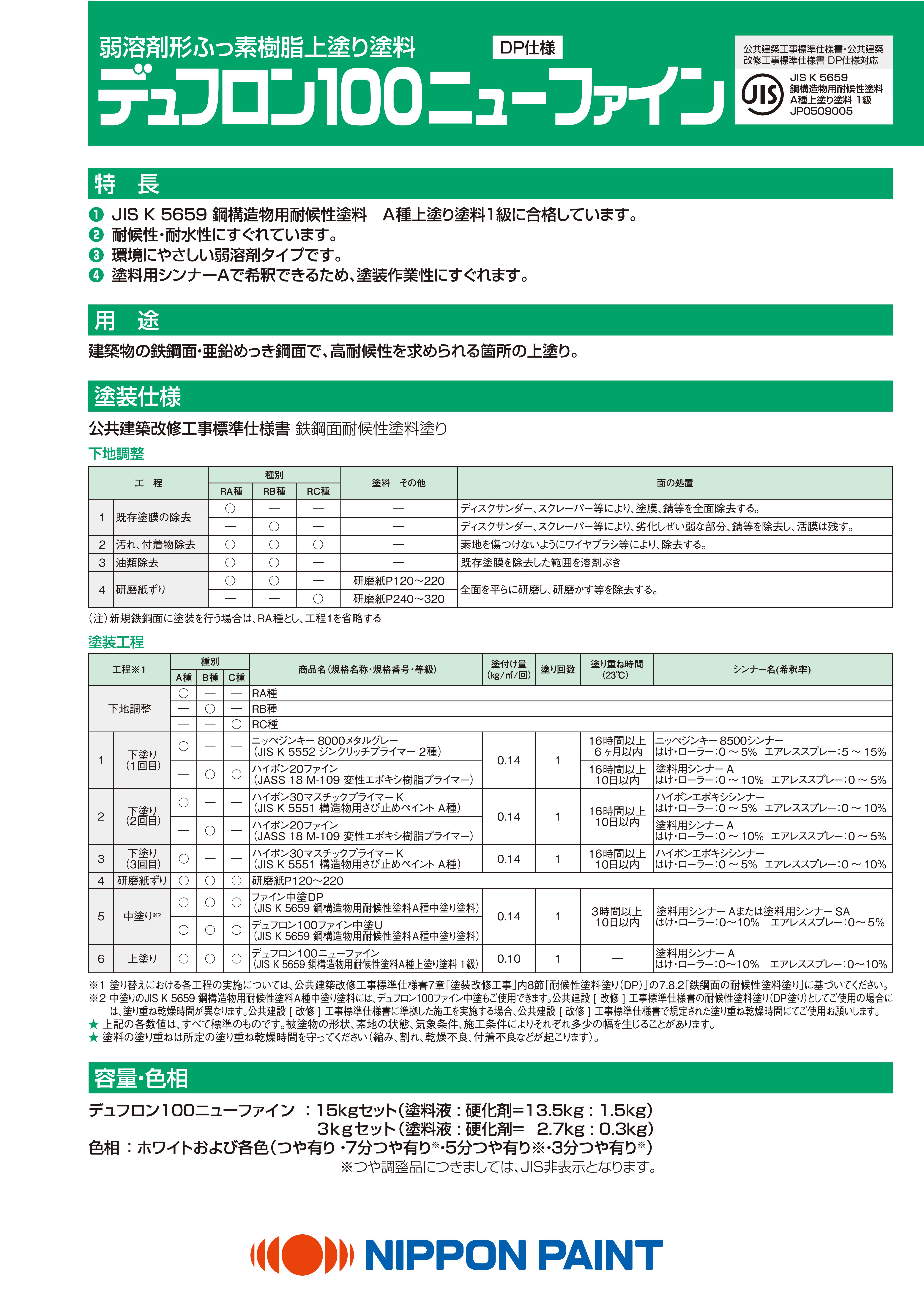 カタログを見る
