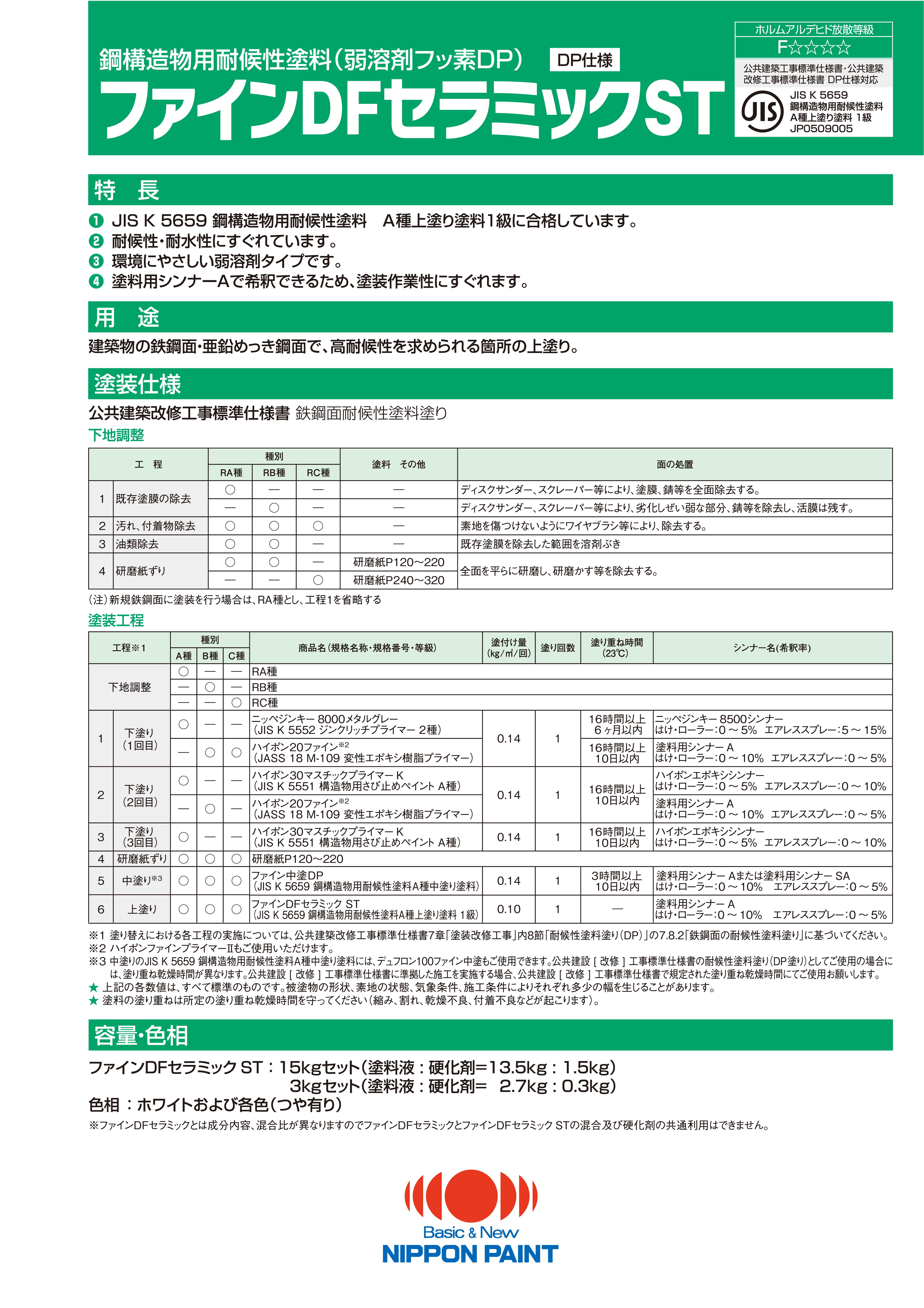 カタログを見る