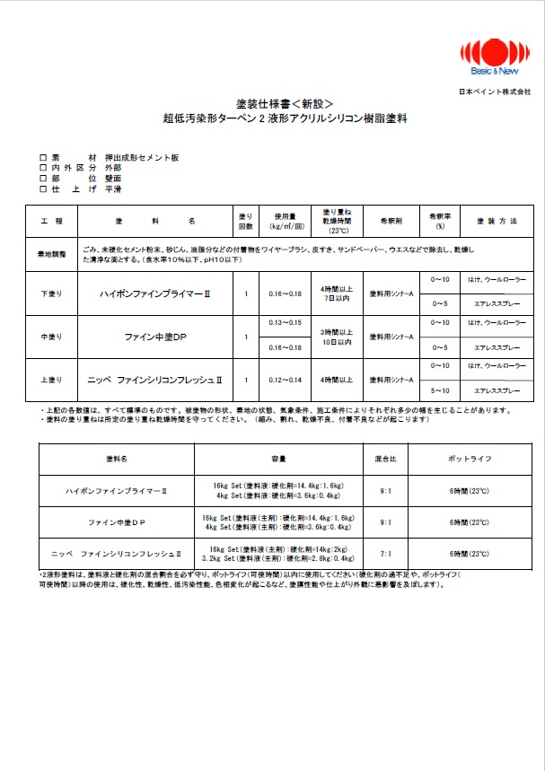 説明書を見る