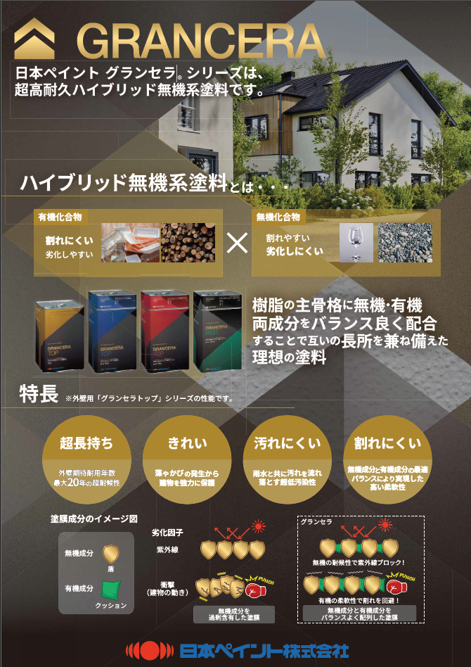 グランセラ®トップ 1液水性｜日本ペイント株式会社