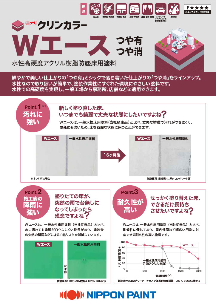 カタログを見る