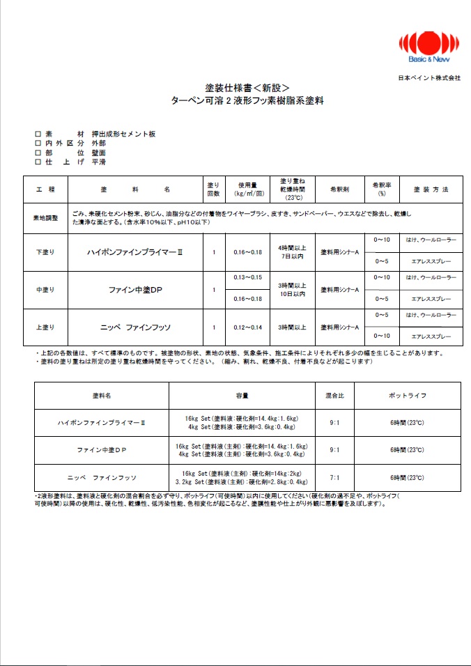 説明書を見る