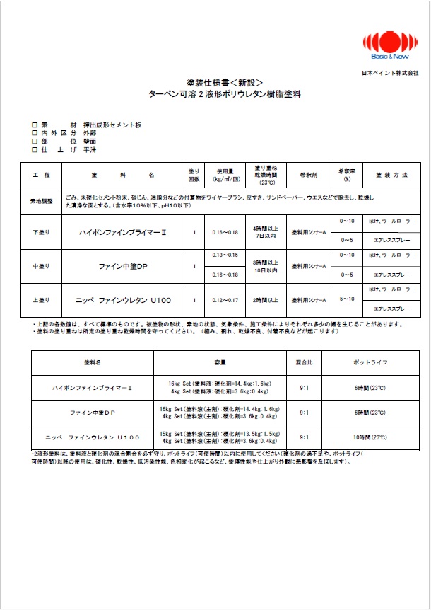 説明書を見る