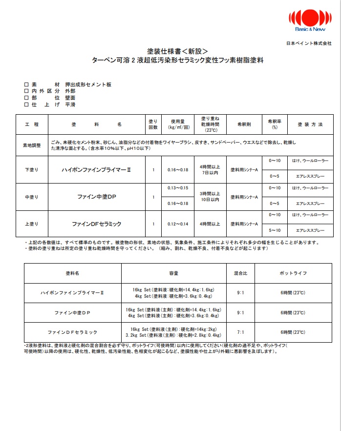 説明書を見る