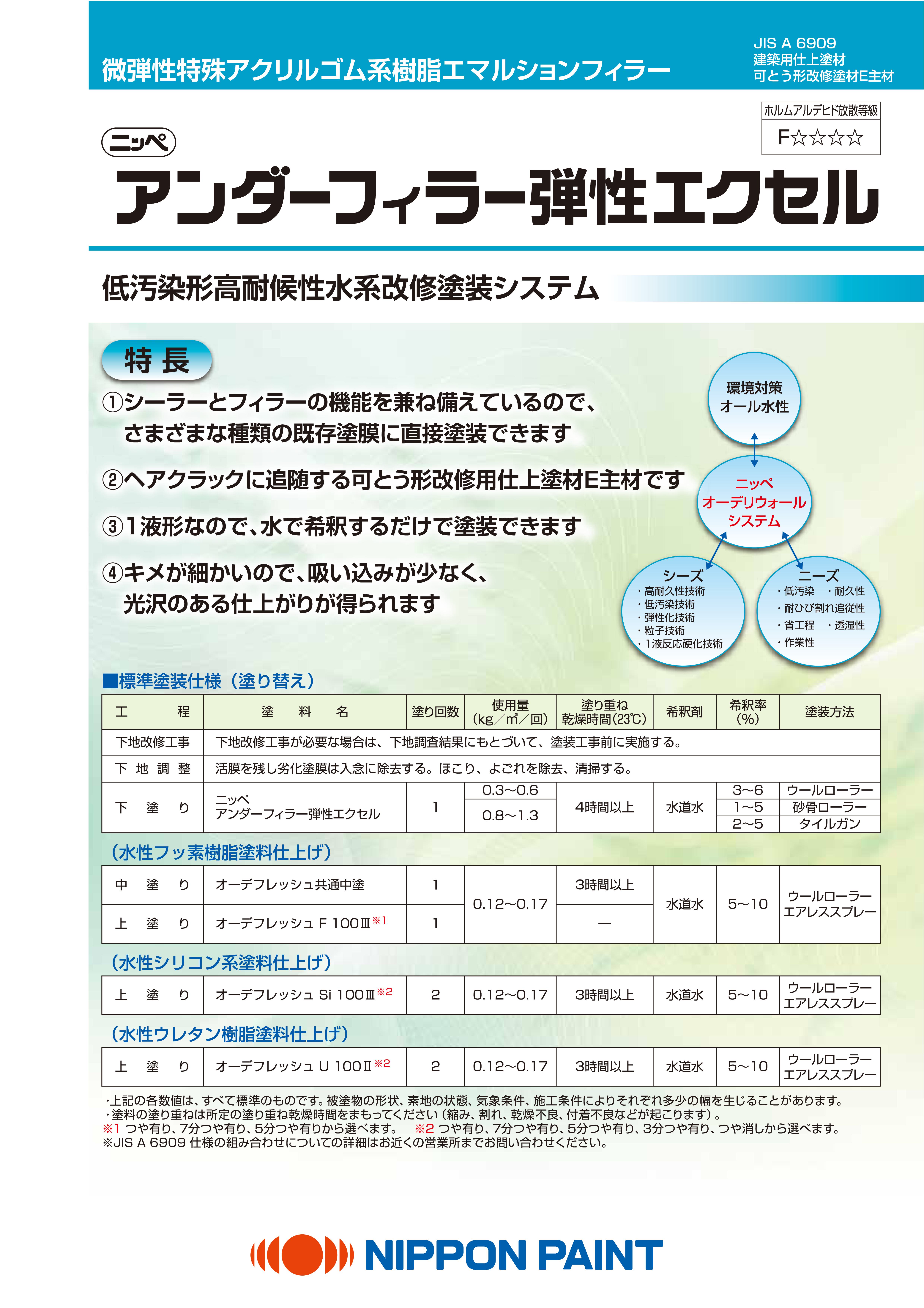 カタログを見る